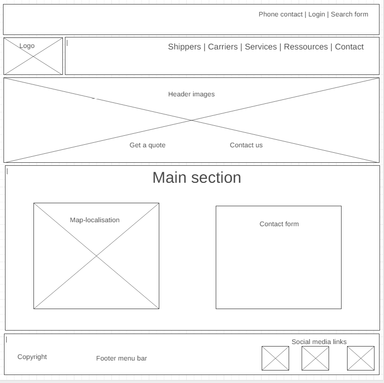 Contact us wireframe