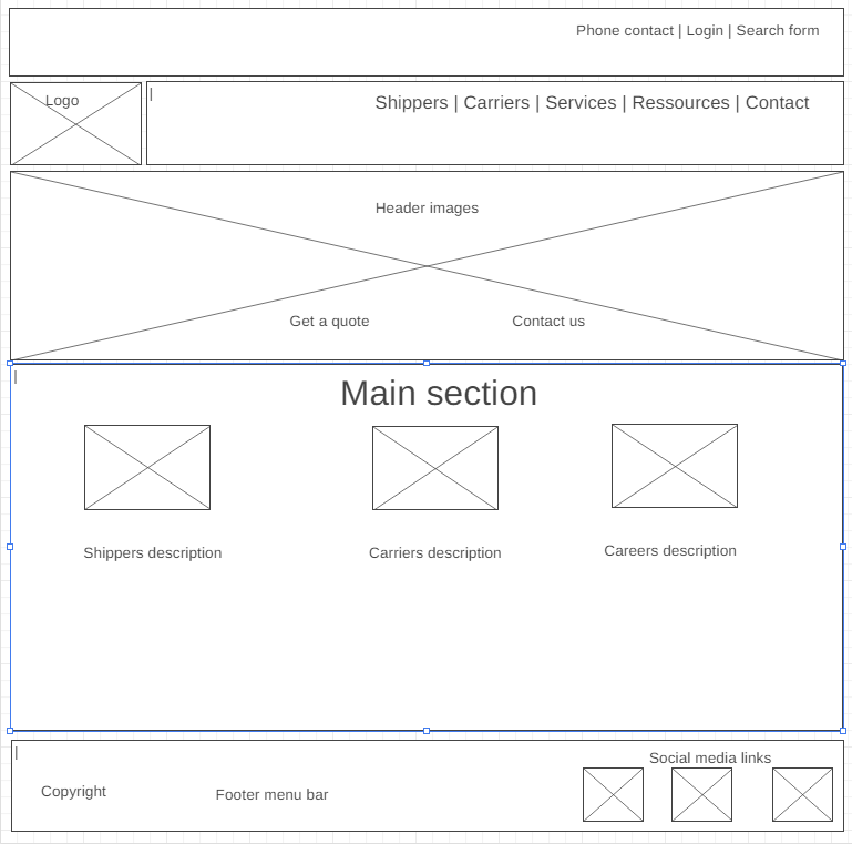 service wireframe